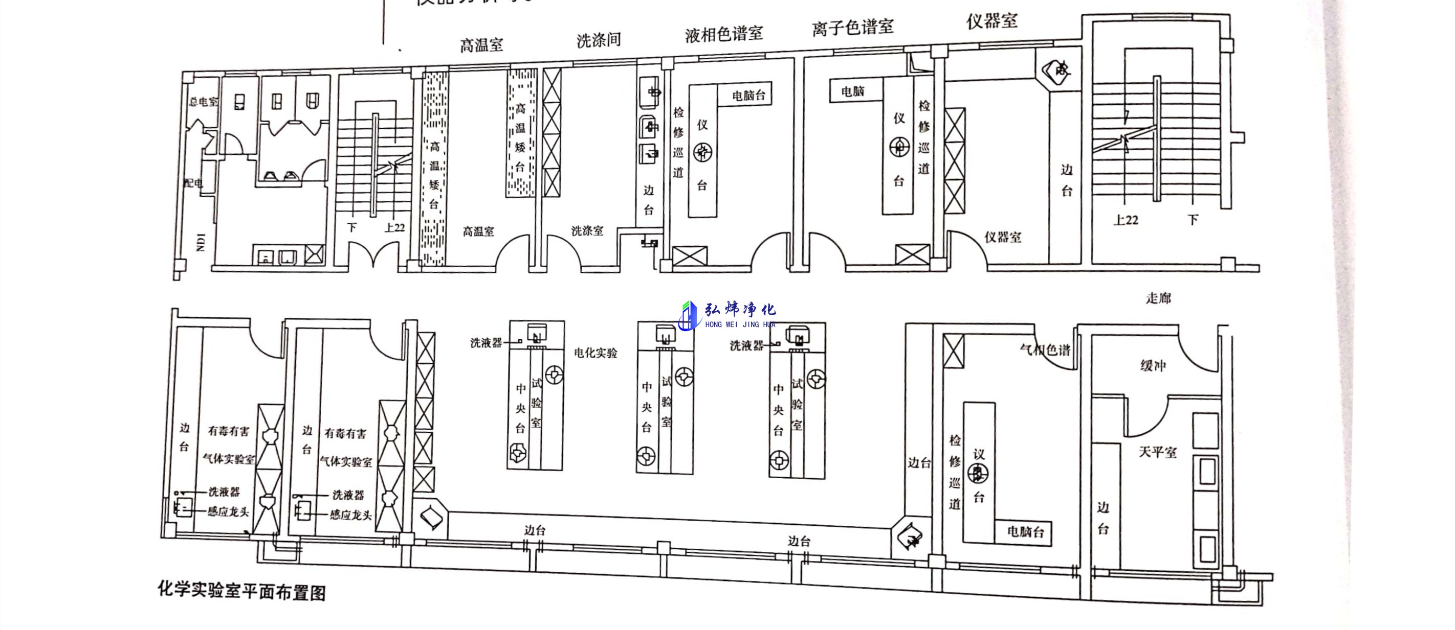 化学实验室装修
